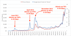 valor-bitcoin-grafico-53